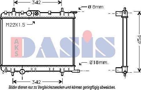 AKS Dasis 061040N - Radiateur, refroidissement du moteur cwaw.fr