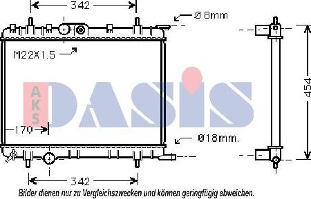 AKS Dasis 061030N - Radiateur, refroidissement du moteur cwaw.fr