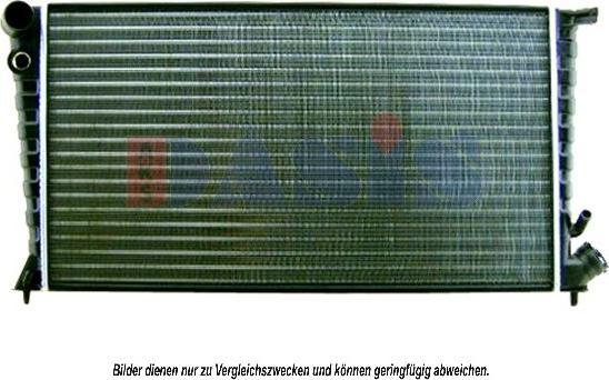 AKS Dasis 061020N - Radiateur, refroidissement du moteur cwaw.fr