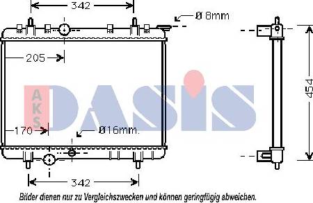 AKS Dasis 061150N - Radiateur, refroidissement du moteur cwaw.fr