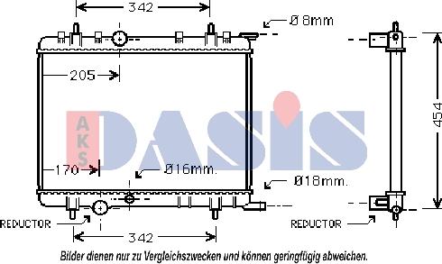 AKS Dasis 061100N - Radiateur, refroidissement du moteur cwaw.fr