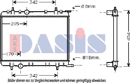 AKS Dasis 061130N - Radiateur, refroidissement du moteur cwaw.fr