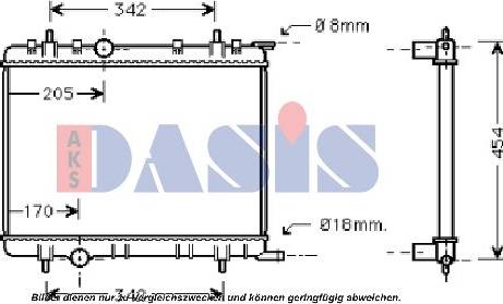 AKS Dasis 061120N - Radiateur, refroidissement du moteur cwaw.fr