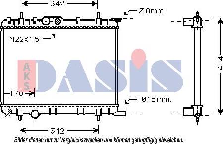 AKS Dasis 061210N - Radiateur, refroidissement du moteur cwaw.fr