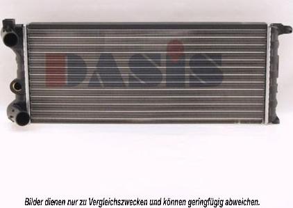 AKS Dasis 080480N - Radiateur, refroidissement du moteur cwaw.fr