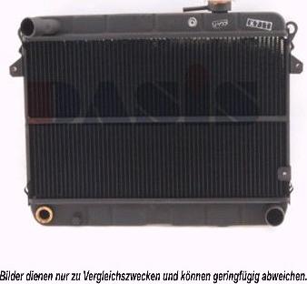 AKS Dasis 080050N - Radiateur, refroidissement du moteur cwaw.fr