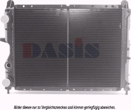 AKS Dasis 080340N - Radiateur, refroidissement du moteur cwaw.fr