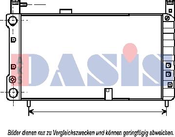 AKS Dasis 080220N - Radiateur, refroidissement du moteur cwaw.fr