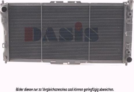 AKS Dasis 070220N - Radiateur, refroidissement du moteur cwaw.fr