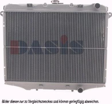 AKS Dasis 073200N - Radiateur, refroidissement du moteur cwaw.fr