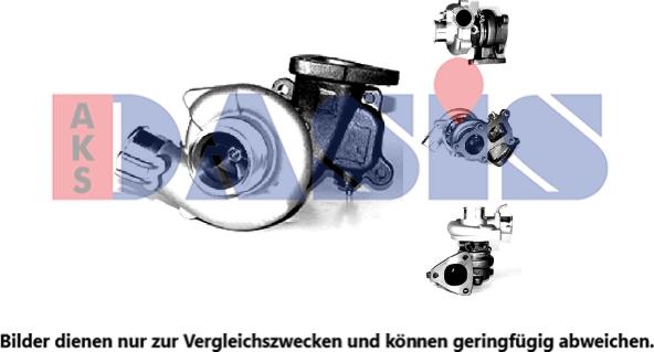 AKS Dasis 145001N - Turbocompresseur, suralimentation cwaw.fr