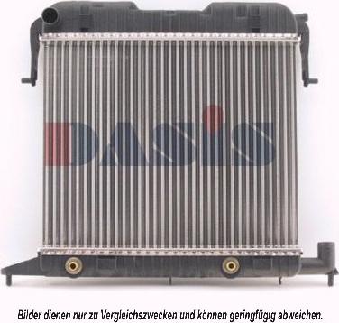 AKS Dasis 150400N - Radiateur, refroidissement du moteur cwaw.fr