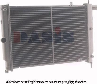 AKS Dasis 150290N - Radiateur, refroidissement du moteur cwaw.fr