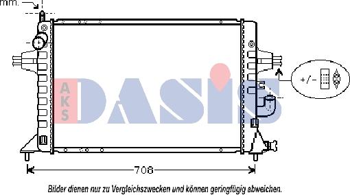 AKS Dasis 151920N - Radiateur, refroidissement du moteur cwaw.fr