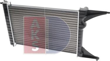 AKS Dasis 151130N - Radiateur, refroidissement du moteur cwaw.fr