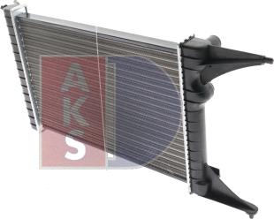 AKS Dasis 151130N - Radiateur, refroidissement du moteur cwaw.fr