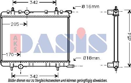 AKS Dasis 160091N - Radiateur, refroidissement du moteur cwaw.fr