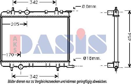 AKS Dasis 160053N - Radiateur, refroidissement du moteur cwaw.fr