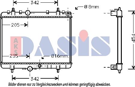 AKS Dasis 160013N - Radiateur, refroidissement du moteur cwaw.fr