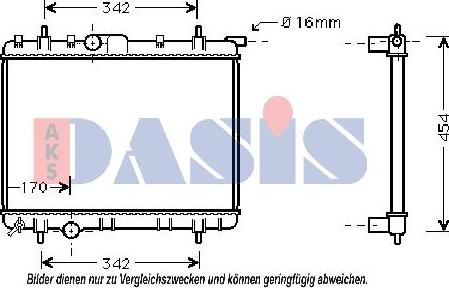 AKS Dasis 160086N - Radiateur, refroidissement du moteur cwaw.fr