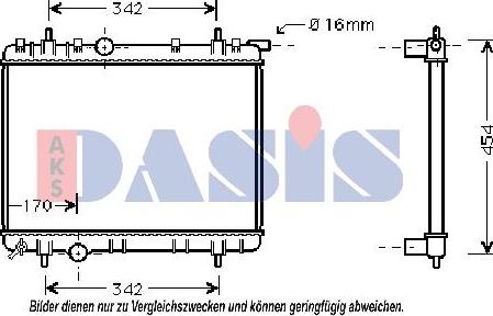 AKS Dasis 160087N - Radiateur, refroidissement du moteur cwaw.fr