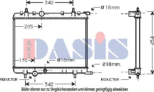 AKS Dasis 160072N - Radiateur, refroidissement du moteur cwaw.fr