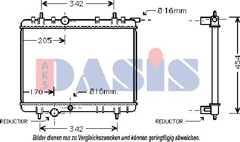 AKS Dasis 160101N - Radiateur, refroidissement du moteur cwaw.fr