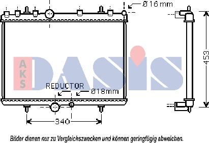 AKS Dasis 160111N - Radiateur, refroidissement du moteur cwaw.fr