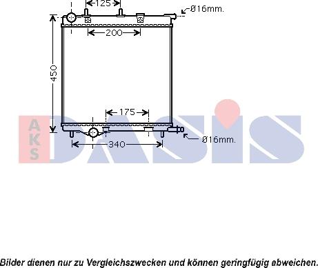 AKS Dasis 160112N - Radiateur, refroidissement du moteur cwaw.fr