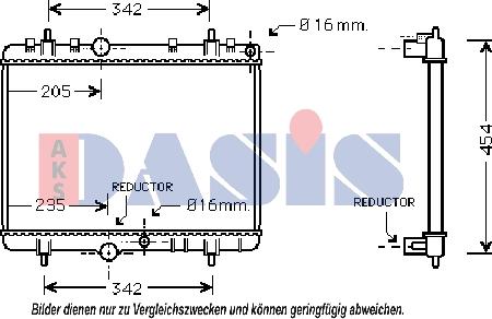 AKS Dasis 160117N - Radiateur, refroidissement du moteur cwaw.fr