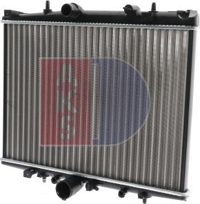 AKS Dasis 161820N - Radiateur, refroidissement du moteur cwaw.fr