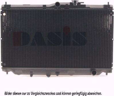 AKS Dasis 100590N - Radiateur, refroidissement du moteur cwaw.fr