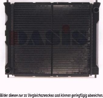 AKS Dasis 100670N - Radiateur, refroidissement du moteur cwaw.fr