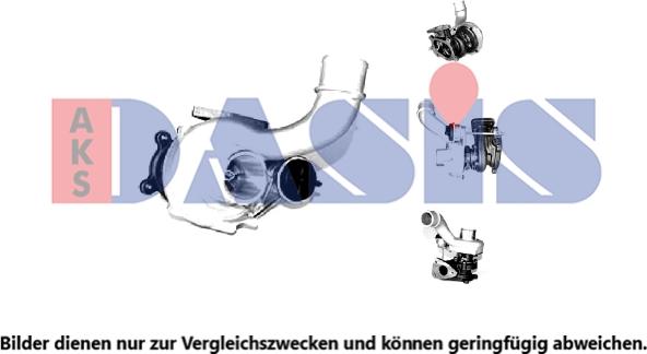 AKS Dasis 185007N - Turbocompresseur, suralimentation cwaw.fr