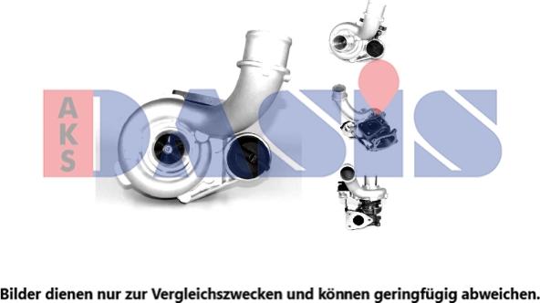 AKS Dasis 185015N - Turbocompresseur, suralimentation cwaw.fr