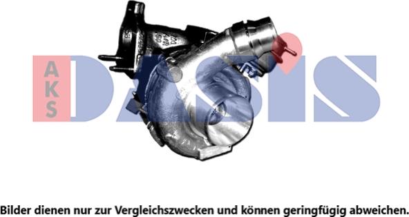 AKS Dasis 185018N - Turbocompresseur, suralimentation cwaw.fr