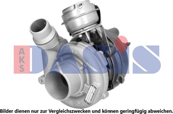 AKS Dasis 185029N - Turbocompresseur, suralimentation cwaw.fr