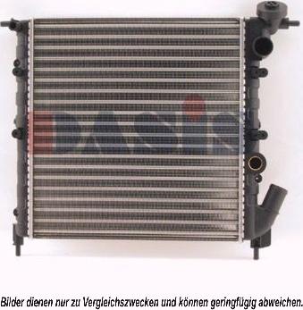 AKS Dasis 180670N - Radiateur, refroidissement du moteur cwaw.fr