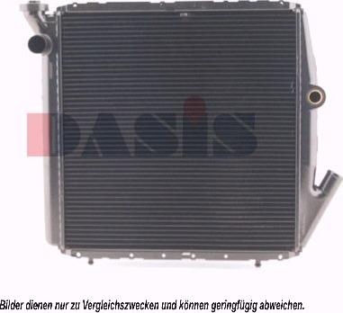 AKS Dasis 180120N - Radiateur, refroidissement du moteur cwaw.fr