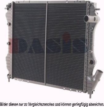 AKS Dasis 180770N - Radiateur, refroidissement du moteur cwaw.fr