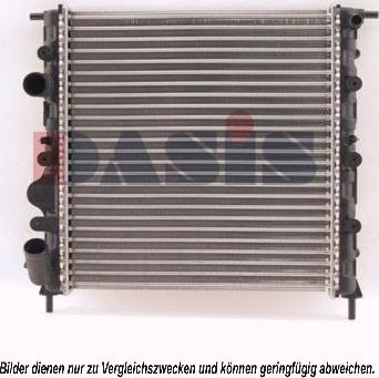 AKS Dasis 181440N - Radiateur, refroidissement du moteur cwaw.fr