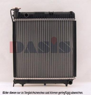 AKS Dasis 130500N - Radiateur, refroidissement du moteur cwaw.fr