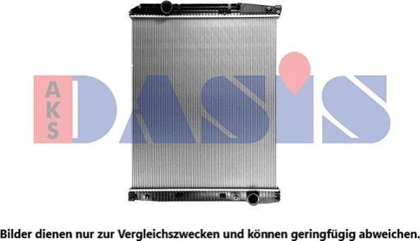 AKS Dasis 132100SXB - Radiateur, refroidissement du moteur cwaw.fr