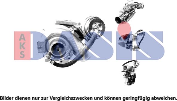 AKS Dasis 125004N - Turbocompresseur, suralimentation cwaw.fr