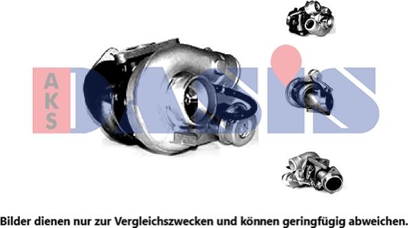 AKS Dasis 125003N - Turbocompresseur, suralimentation cwaw.fr