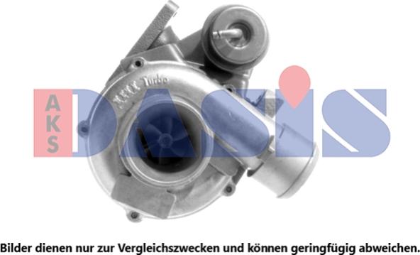 AKS Dasis 125011N - Turbocompresseur, suralimentation cwaw.fr