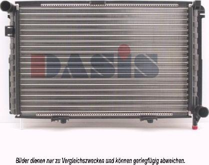 AKS Dasis 120400N - Radiateur, refroidissement du moteur cwaw.fr