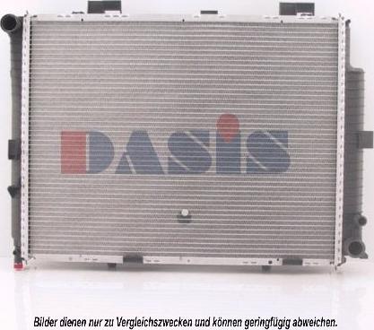 AKS Dasis 120340N - Radiateur, refroidissement du moteur cwaw.fr