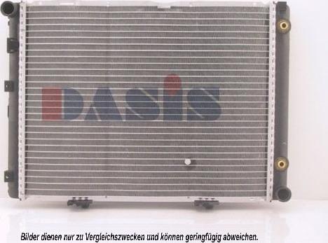 AKS Dasis 121580N - Radiateur, refroidissement du moteur cwaw.fr