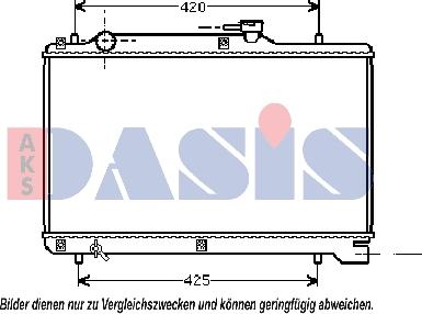 AKS Dasis 320430N - Radiateur, refroidissement du moteur cwaw.fr